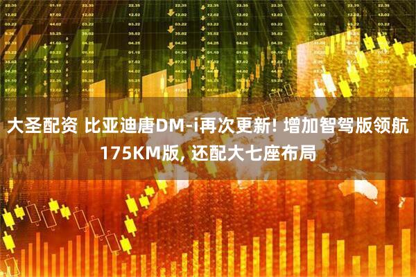大圣配资 比亚迪唐DM-i再次更新! 增加智驾版领航175KM版, 还配大七座布局